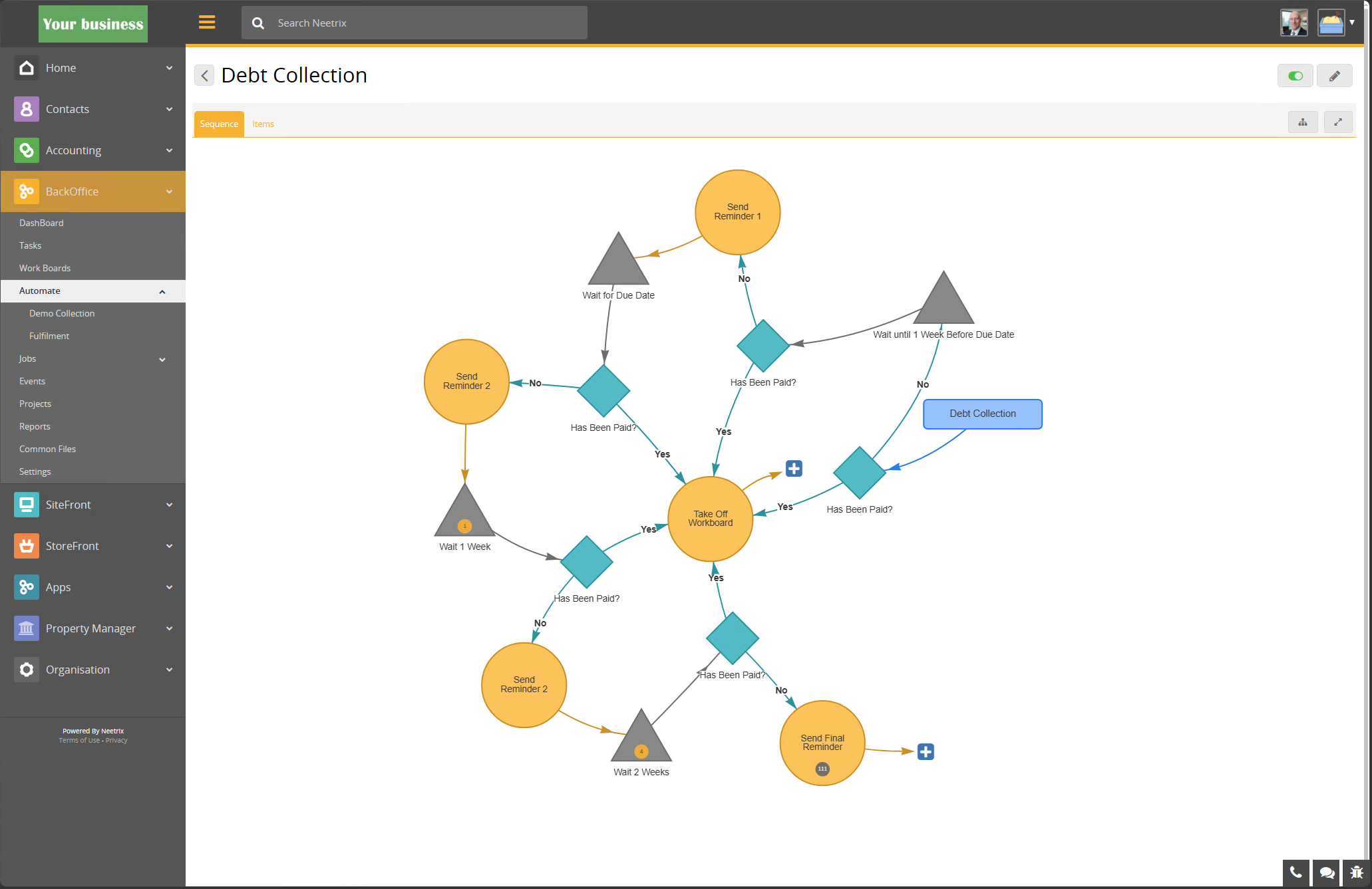 A Debt Collection automation sequence shown as a flowchart in the Neetrix BackOffice builder